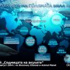 Седмицата на акулите завладява Discovery Channel от 25-ти август с рекорден брой премиери