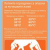   Четири лапи: Не разхождайте любимците си по нагорещения асфалт