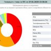 Ще разчитаме на консултанта Ковачки да открие студения ядрен синтез, за да имаме ток след 2025 г.?